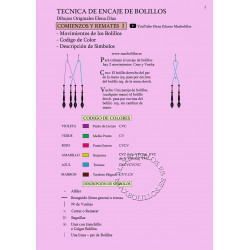 Curso Comienzos y Remates 1