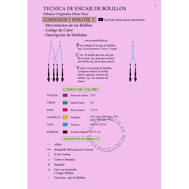 Curso Comienzos y Remates 1