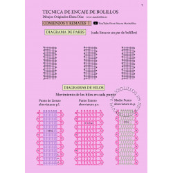 Curso Comienzos y Remates 1