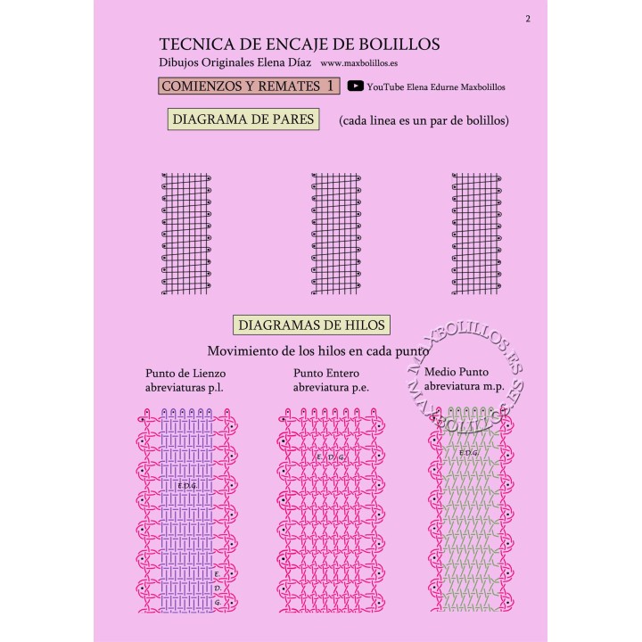 Curso Comienzos y Remates 1