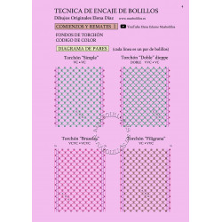 Curso Comienzos y Remates 1