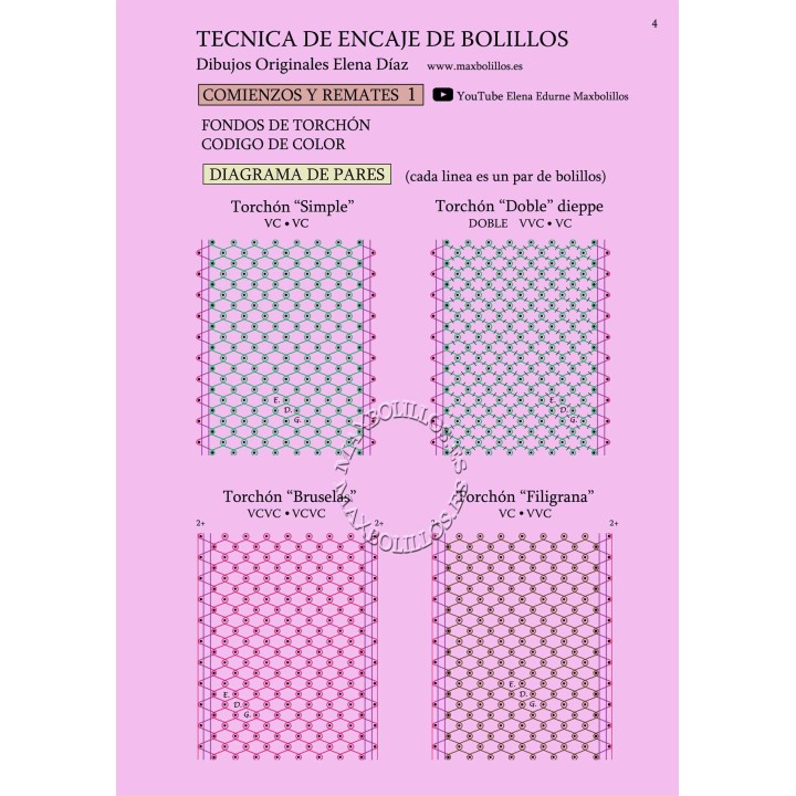 Curso Comienzos y Remates 1