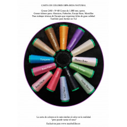 Varillas+Patrón 86 Blanco