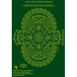 Aplicación de Brujas 1