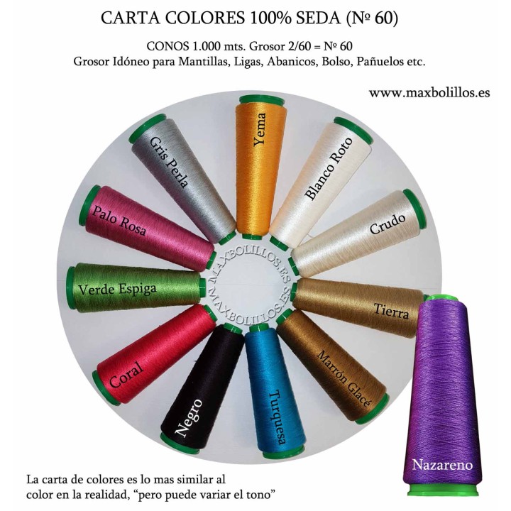 Patrón para Bolso (Sin Boquilla)