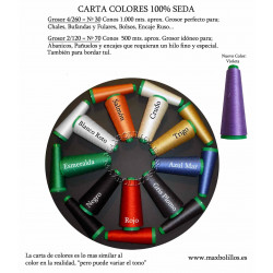 Patrón Toallas Cortinas 50