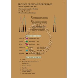 Curso Completo Principiantes